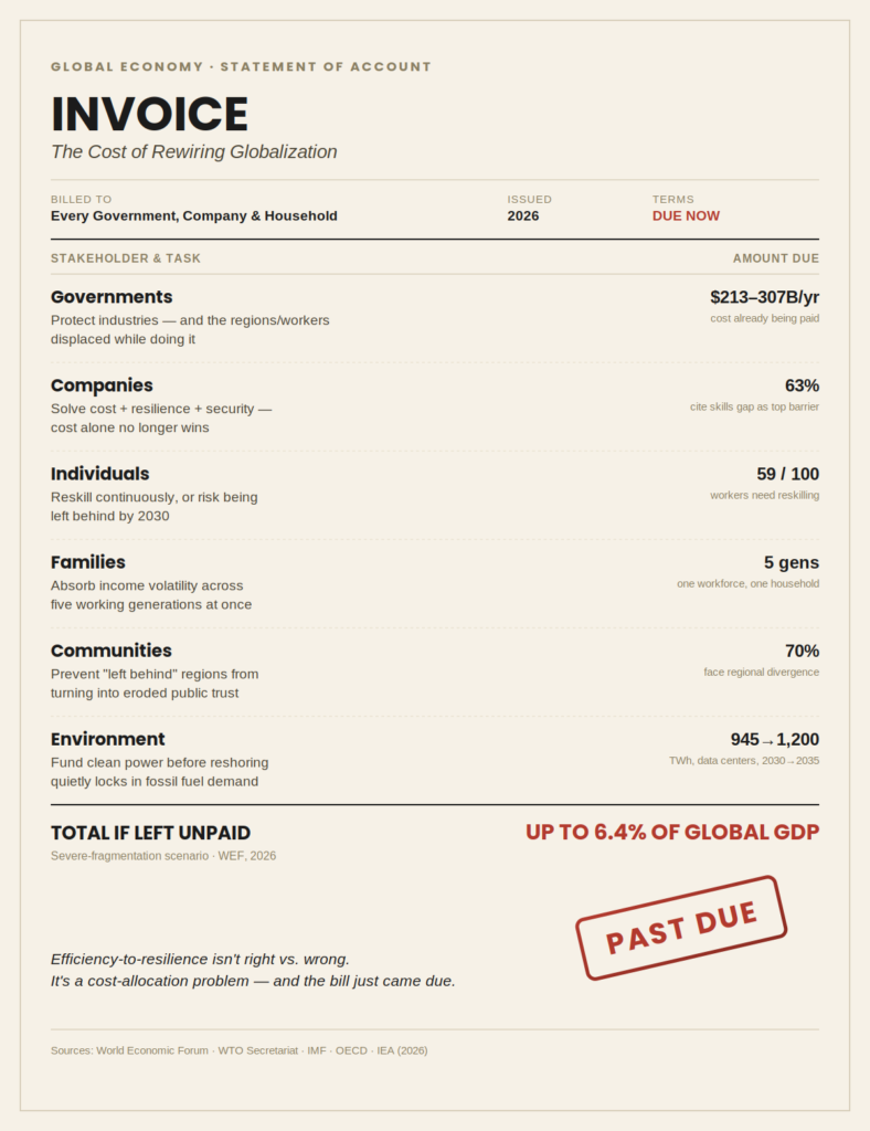 The current image has no alternative text. The file name is: INVOICE.png